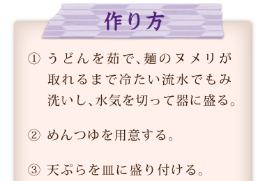 作り方