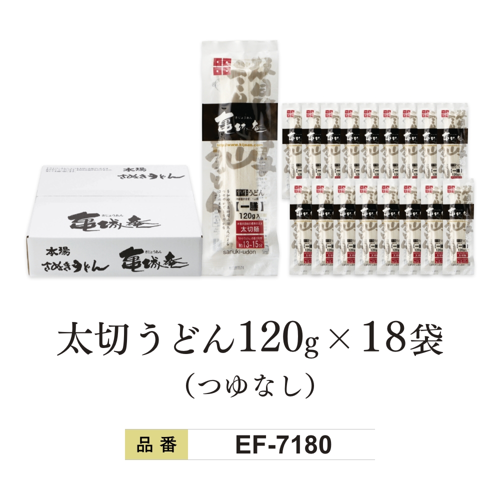 EF-7180